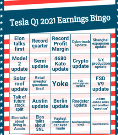 tesla q1 2021 earnings bingo.png