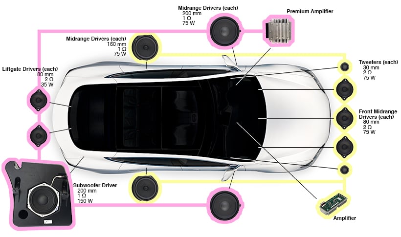 Soll ich mir einen SR kaufen? - Model 3 Allgemeines - TFF Forum - Tesla  Fahrer & Freunde