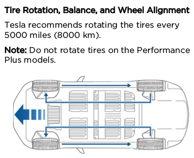 tire-rotation.png
