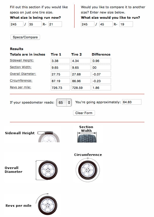 tire size comparisons.jpg
