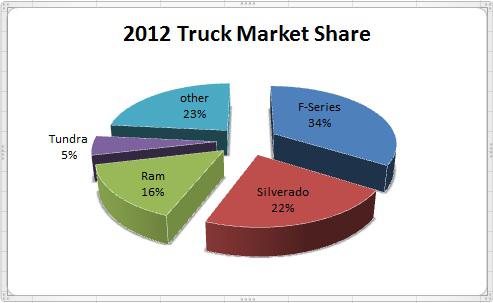 truck_market_large.jpg