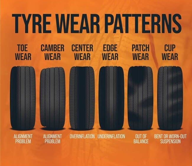 tyre-wear-patterns.jpg