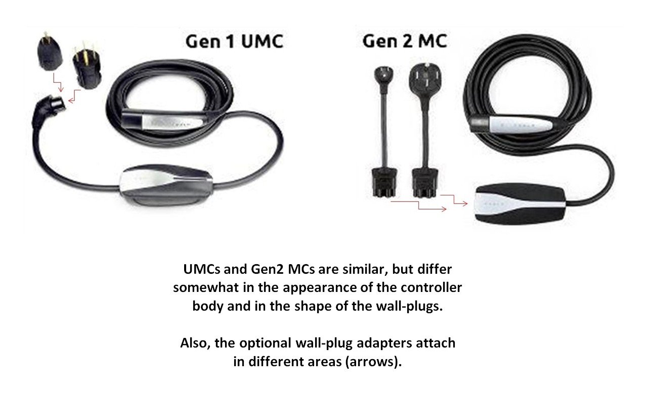 UMC vs. Gen2 MC