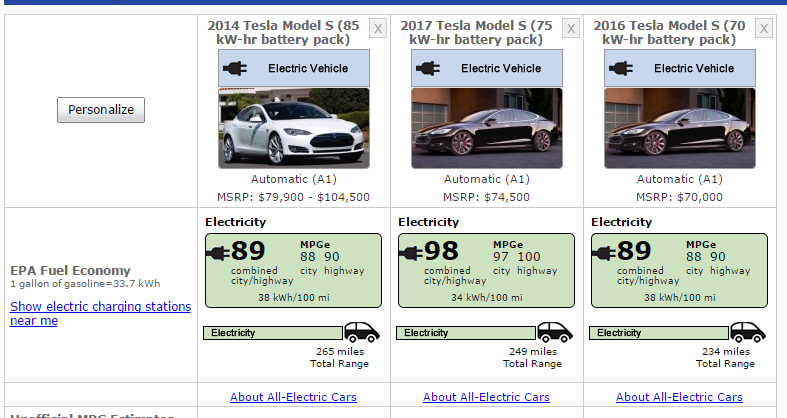 2014 S85 vs 2017 S75 for road trips | Tesla Motors Club
