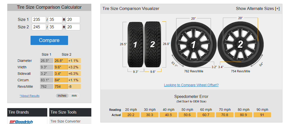 Question about tire sizing - 35 series vs 40 series - G35Driver