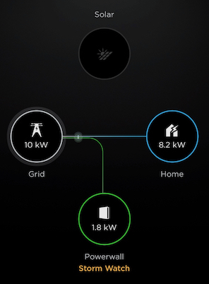 Powerwall charge rate limited to (10kW - home load) during storm watch |  Tesla Motors Club