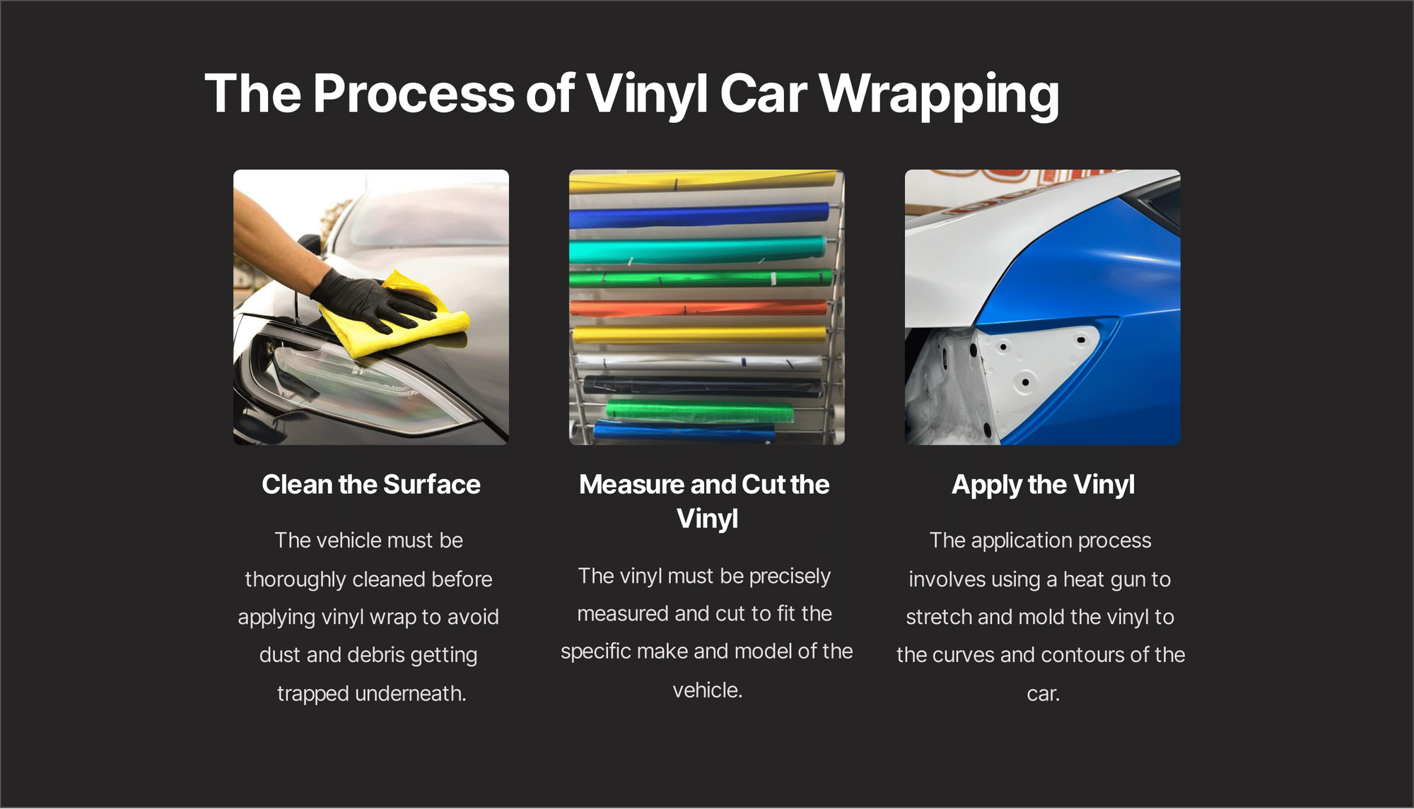Vinyl-Wrapping-a-Tesla-A-Detail-Oriented-Process (1)-2.png