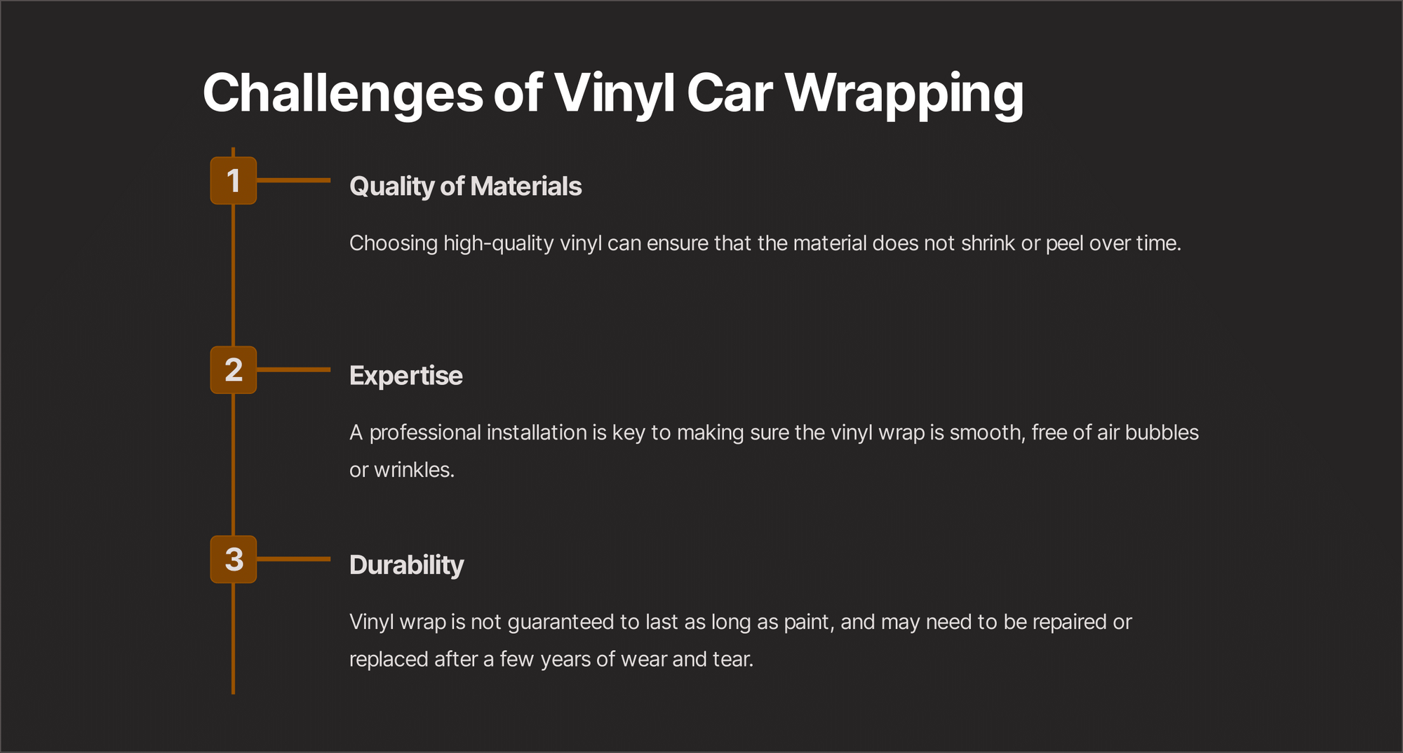 Vinyl-Wrapping-a-Tesla-A-Detail-Oriented-Process (1)-4.png