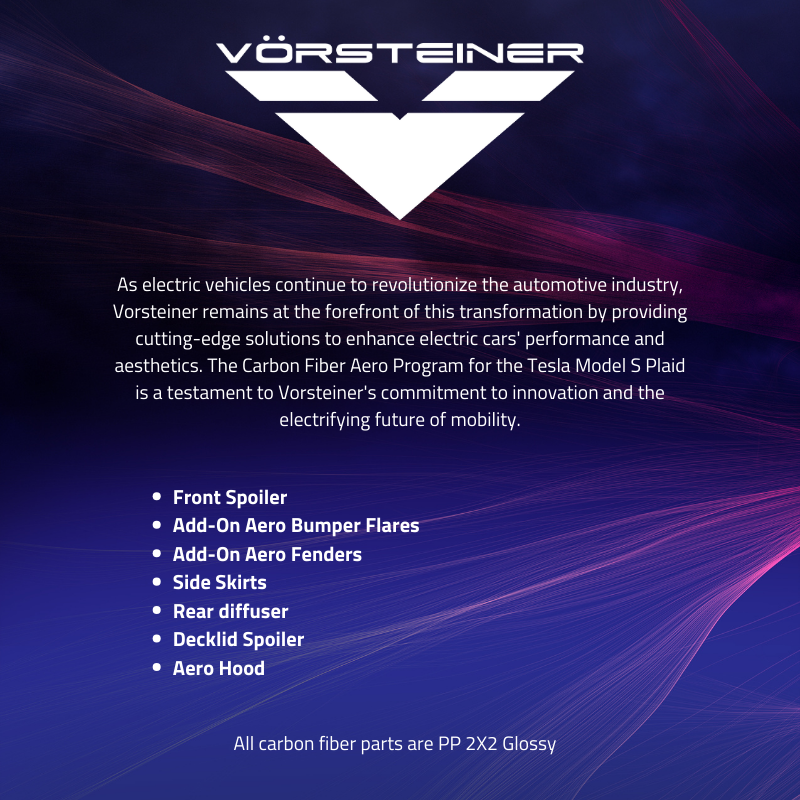 Vorsteiner_Forums_TESLA MODEL S AERO_Launch.png