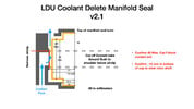 LDU coolant delete manifold seal.001.jpeg