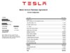 Tesla Purchase Agreement.jpg