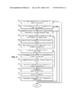 patent_flowchart_20140257613_07.png