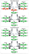 Wheel Alignment 200530.png