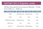 Express Lane Fees.jpg