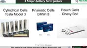 sean-mitchell-confirms-mic-tesla-model-3-will-have-prismatic-lfp-cells.jpg