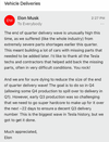 Elon.email.snapshot.2021-09-09.png