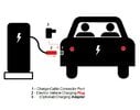 EV Car Plug, Port, and Adapter
