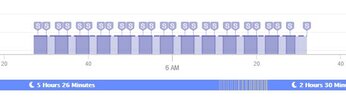 sleep pattern.jpg