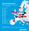 map-most-traded-stocks-november-2021.jpg