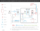 POWERWALL SYSTEM DIAGRAM  PARTIAL OR WHOLE HOME BACKUP WITH 400 A MAIN.png