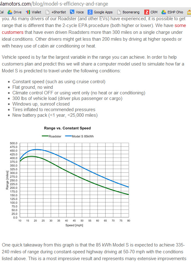 Model S Efficiency and Range  Blog  Tesla Motors   Google Chrome 12142013 84301 PM.bmp