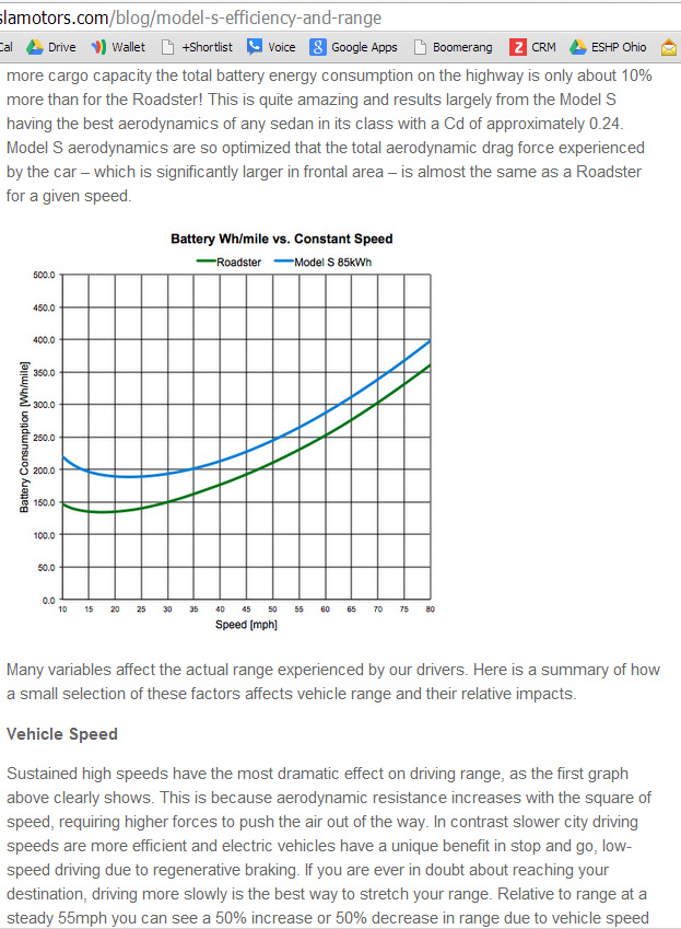 Model S Efficiency and Range  Blog  Tesla Motors   Google Chrome 12142013 84416 PM.bmp