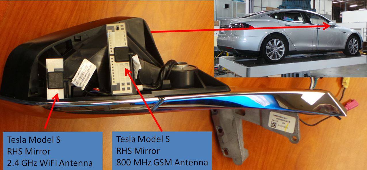 Tesla Wifi Antenna | Tesla Motors Club
